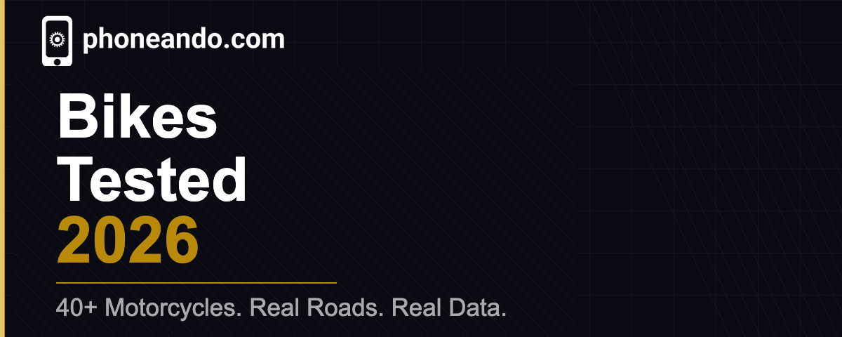 Motorcycles Tested for Phone Mounts — Phoneando.com 2026